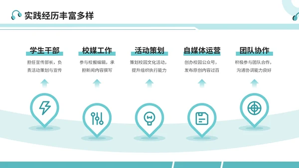 绿色简约风大学生简历PPT模板