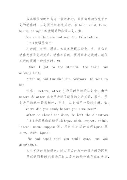 初中英语语法知识点之时态.docx