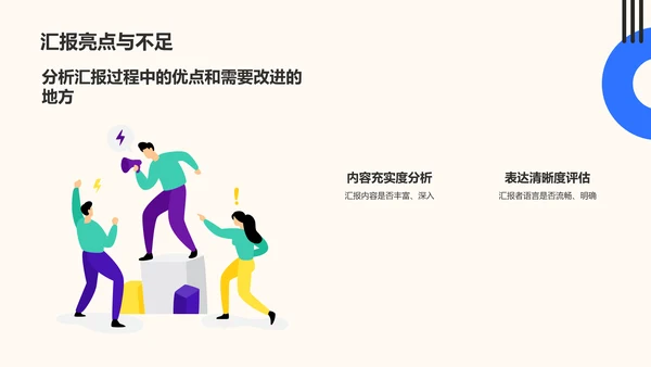 橙色孟菲斯大学生专业课汇报PPT模板