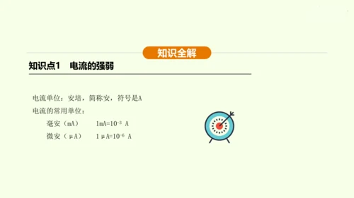 人教版 初中物理 九年级全册 第十五章 电流和电路 15.4 电流的测量课件（34页ppt）