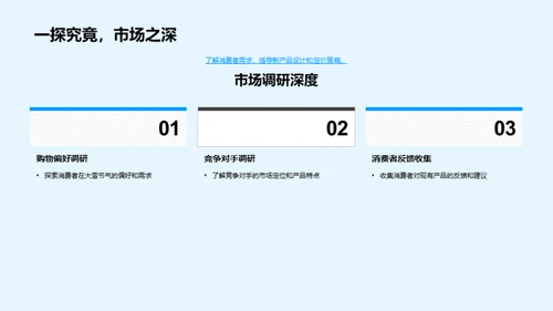 大雪节气市场洞察