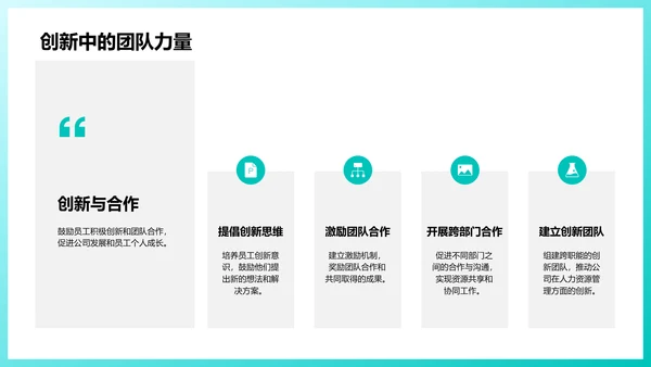 人资年度报告