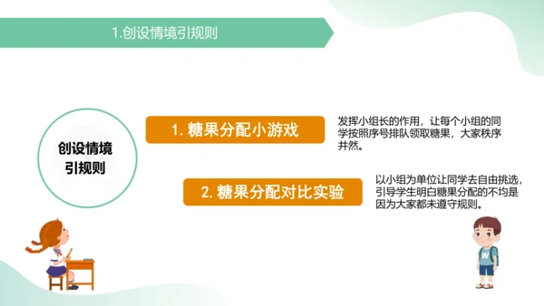 部编版道德与法治二年级上册2.6《班级生活有规则》新课标说课课件（共23张）