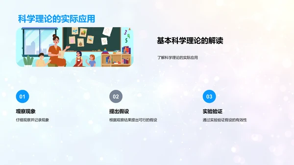 科学实践教学