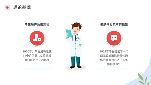 彩色水彩插画脱敏处理培训PPT课件手术