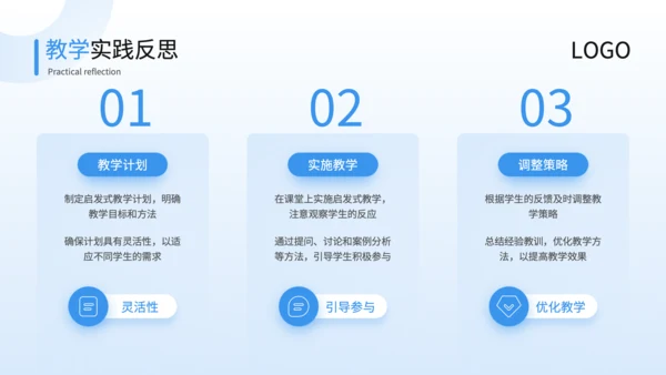 蓝色3D风启发式教学理念与实践培训PPT