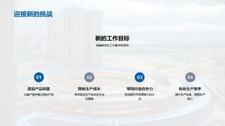 工业机械年度总结