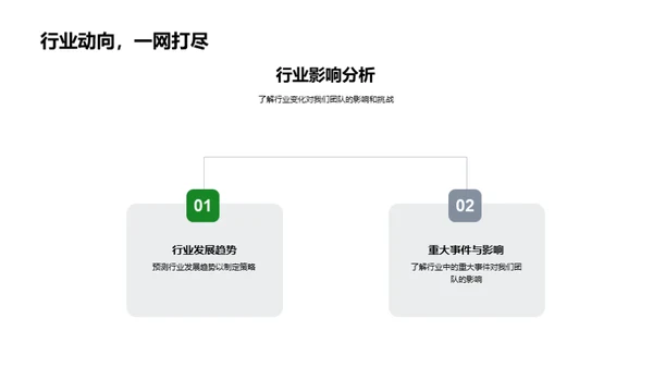 农林牧渔行业全面解析