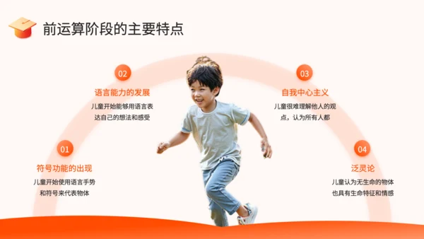 橙色简约风教育心理学PPT模板