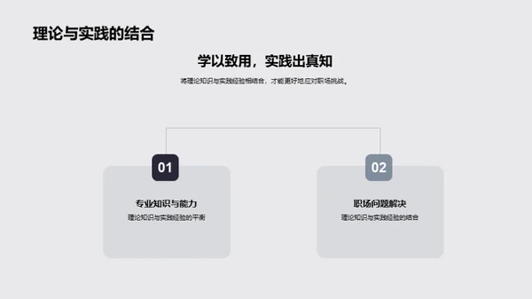 专科教育与职业规划