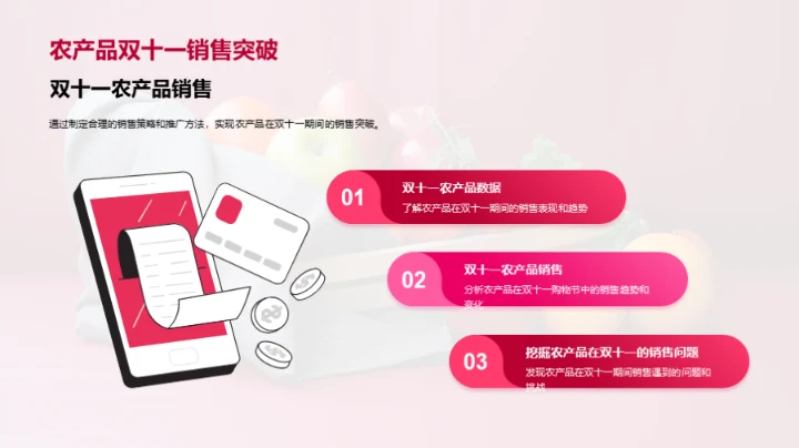 双十一 农产品新机遇