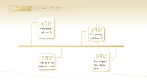 金色简约大气金融公司简介工作总结PPT