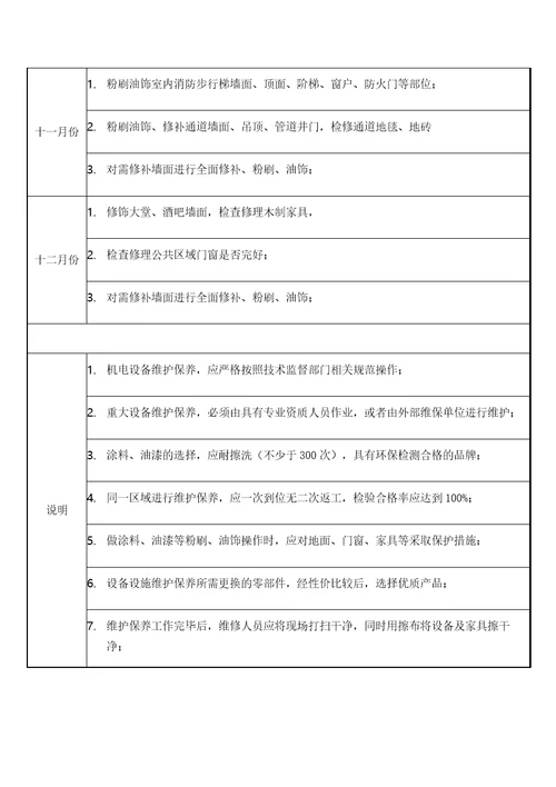 酒店管理工程设备设施维护保养制度集团连锁酒店管理公司2020叶予舜