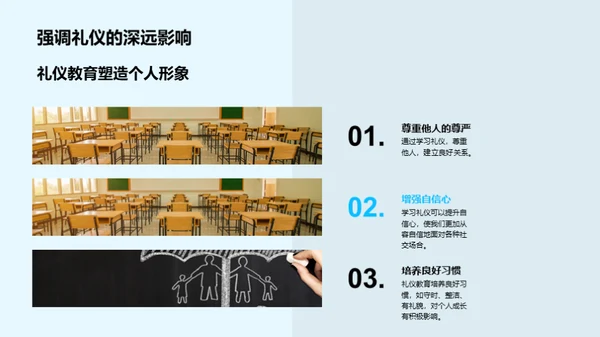 礼仪修养，成才之路