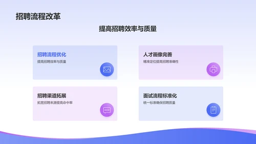蓝色渐变风人资行政行业年中工作总结PPT模板