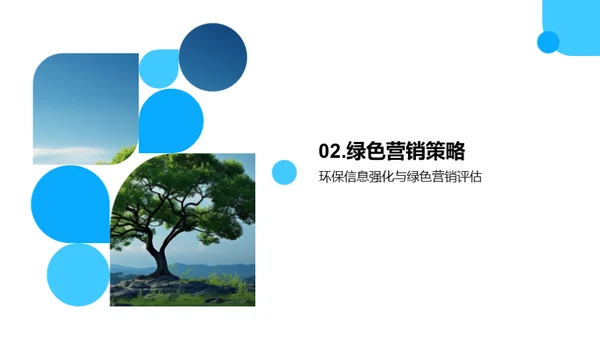 绿色品牌力量
