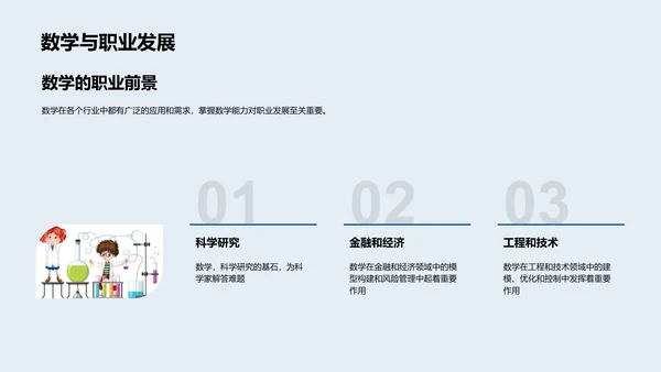 数学解题技巧训练PPT模板