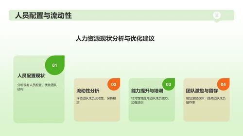 绿色插画风财务金融行业年中工作总结PPT模板