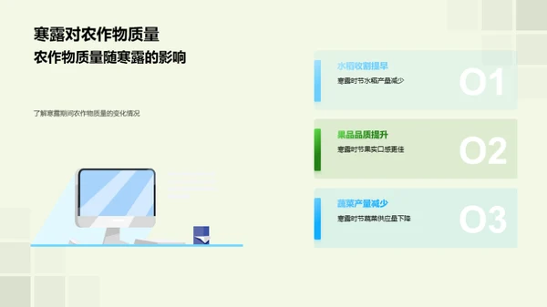 寒露气候与农业策略