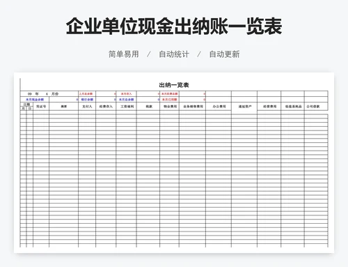 企业单位现金出纳账一览表