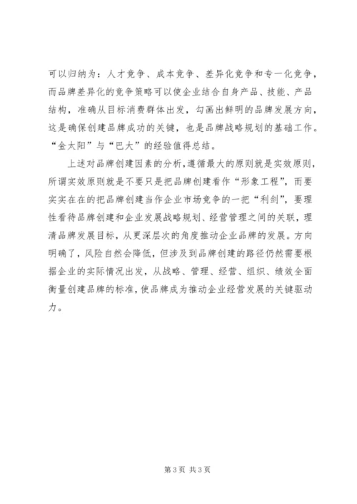 关于企业创建品牌的调查思考 (2).docx