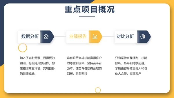 房产中介入职培训动态PPT模板