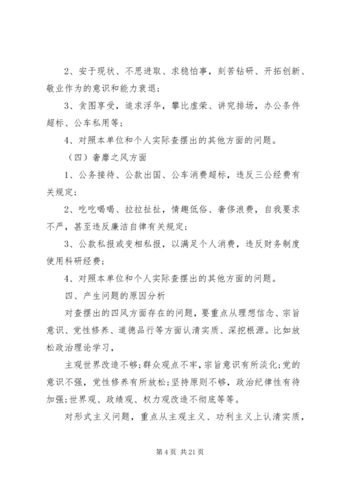 第一篇：党员对照检查材料思想汇报格式及重点内容一、遵守党的政治纪律情况.docx