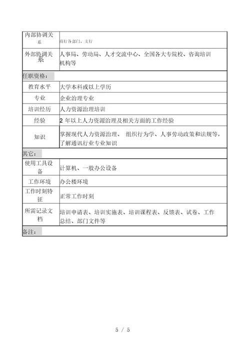 市商业银行人力资源部招聘培训管理职务说明书