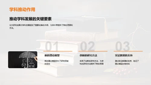 论文之旅