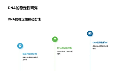 DNA揭秘生命密码