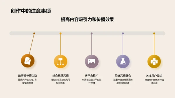 新媒体下的重阳节