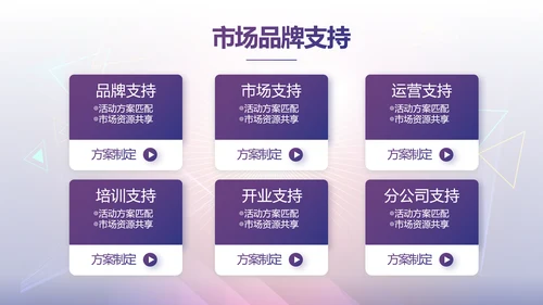 校园唱歌比赛艺术节宣传教育动态PPT模板