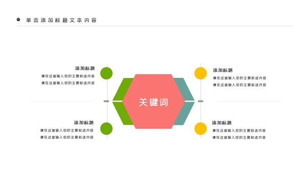 小学实验室医疗医生化学实验DNA医疗器械化学PPT模板