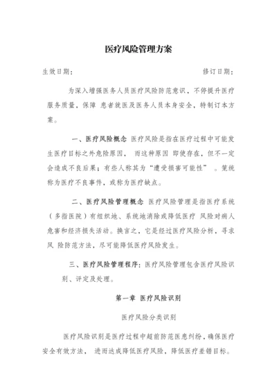 医疗风险管理专业方案.docx