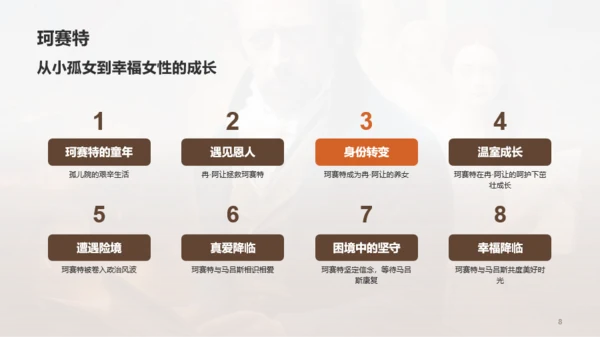 棕色复古读书笔记悲惨世界PPT模板