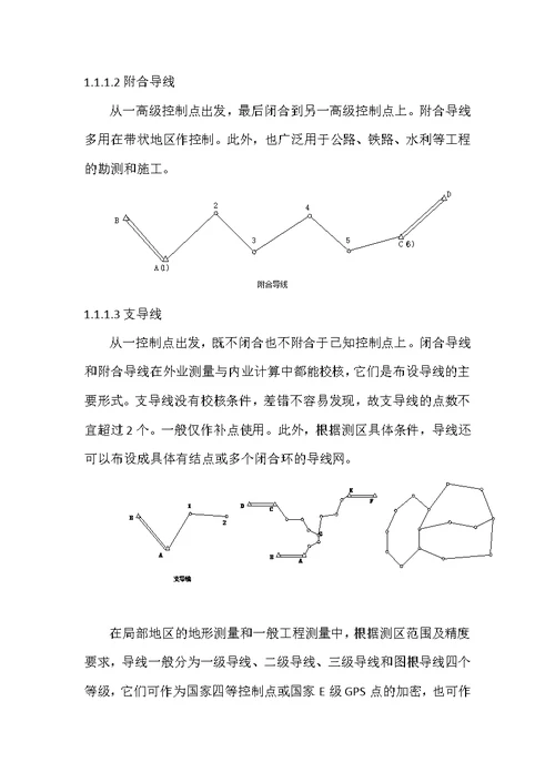 测量有关步骤要点