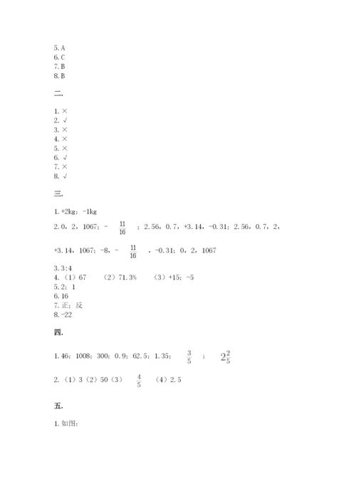 西安铁一中分校小学数学小升初第一次模拟试题附参考答案（模拟题）.docx