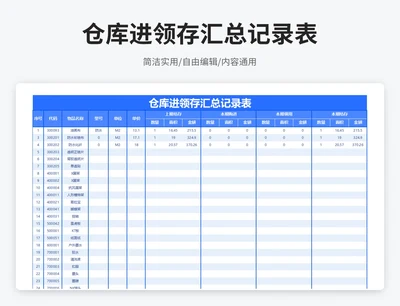 简约风仓库进领存汇总记录表