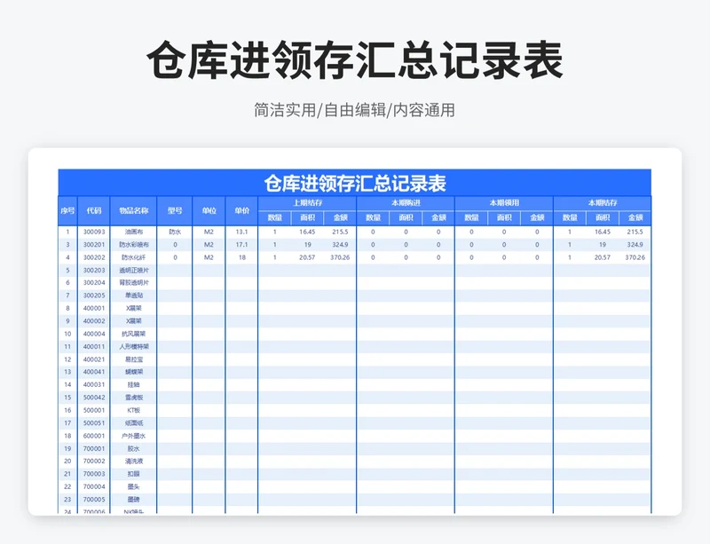 简约风仓库进领存汇总记录表