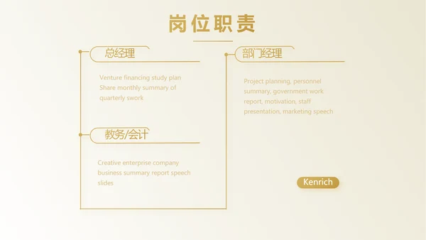 路演创新项目商业计划书商务动态PPT