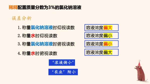 第九单元实验活动5一定溶质质量分数的氯化钠溶液的配制课件