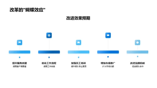 卓越之路，智赢未来