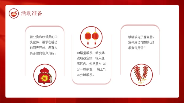 兔年新春闹元宵佳节暖场活动方案春节通用PPT模板