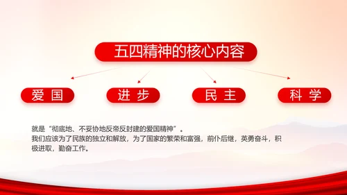 建党100周年大会七一讲话ppt党课
