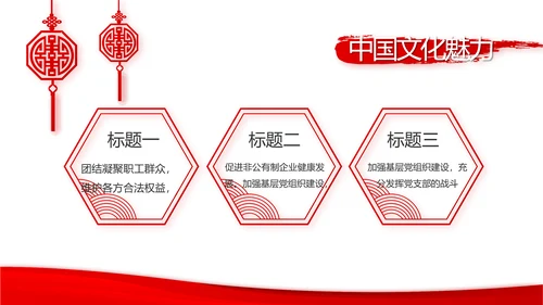 红色党支部年终工作总结述职报告PPT