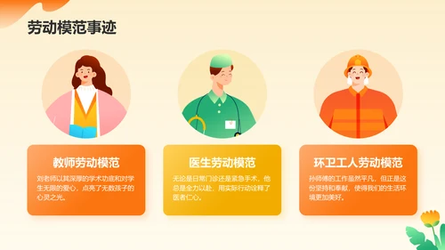 橙色插画风五一国际劳动节文化介绍PPT模板