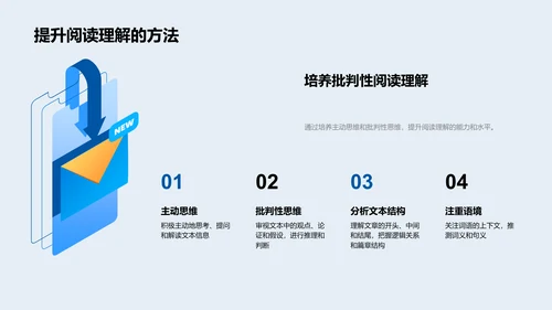 高效语文学习策略PPT模板