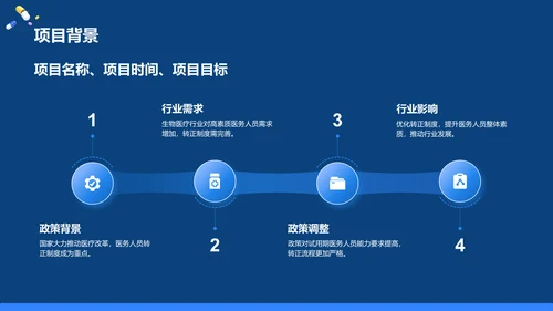 蓝色3D风试用期转正述职报告PPT模板