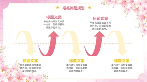 清新梦幻粉色花卉浪漫宴会西式婚礼策划PPT模板