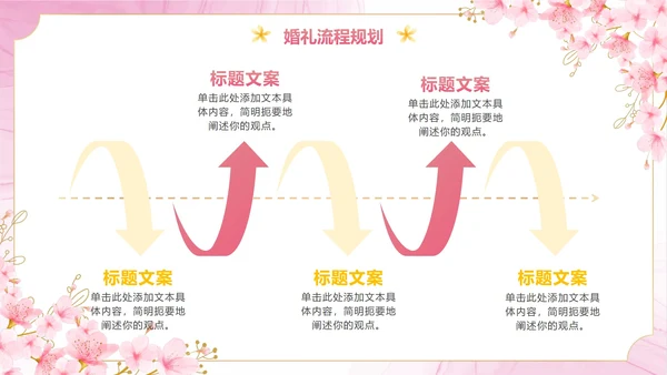 清新梦幻粉色花卉浪漫宴会西式婚礼策划PPT模板